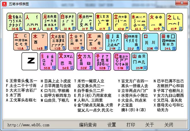 五笔打字法字根口诀缩略图