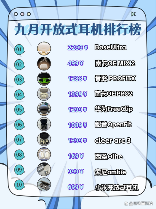 最好的耳机排名前十名缩略图