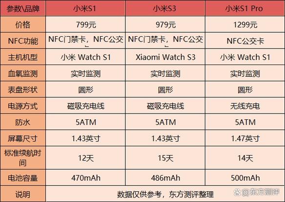 小米全部系列型号游戏截图