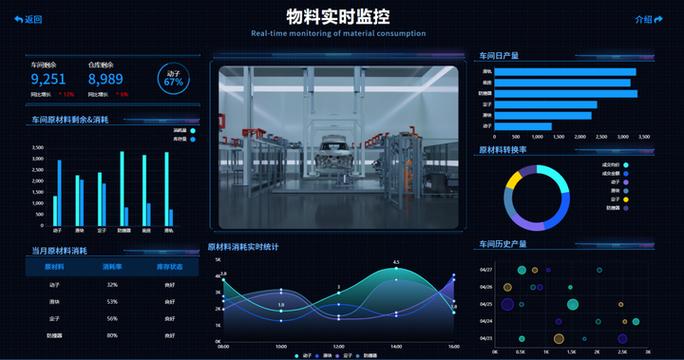 MES系统游戏截图