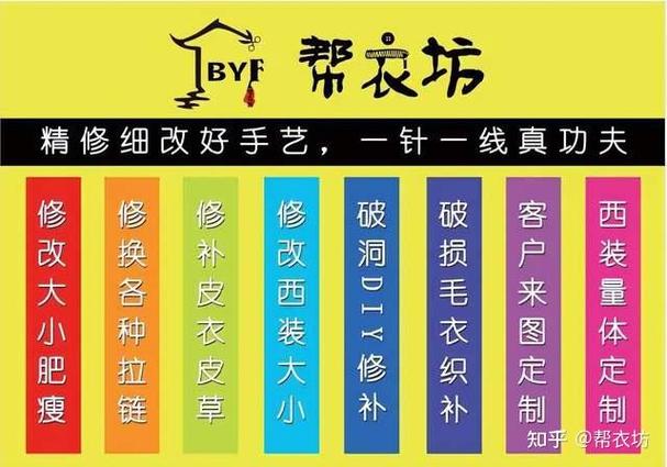 修衣服拉链要去什么店缩略图