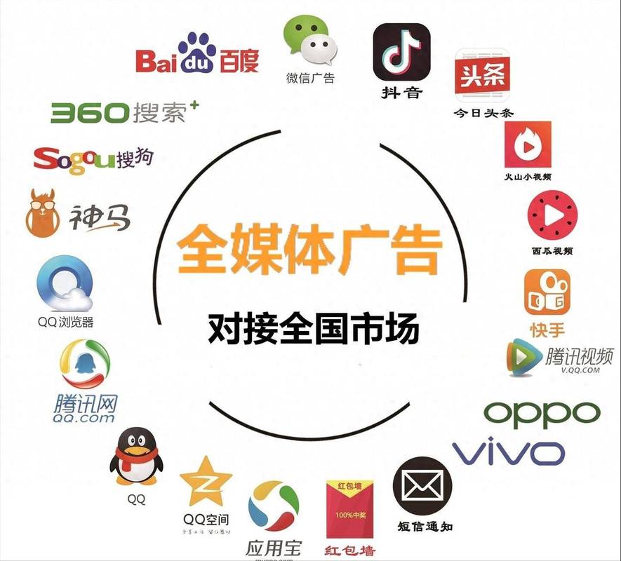 广告联盟推广赚钱平台缩略图