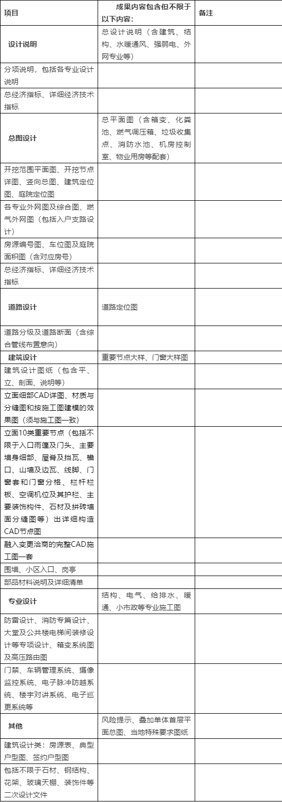 项目任务书模板样本缩略图