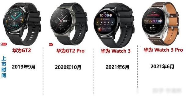 gt4pro和gt3pro区别缩略图