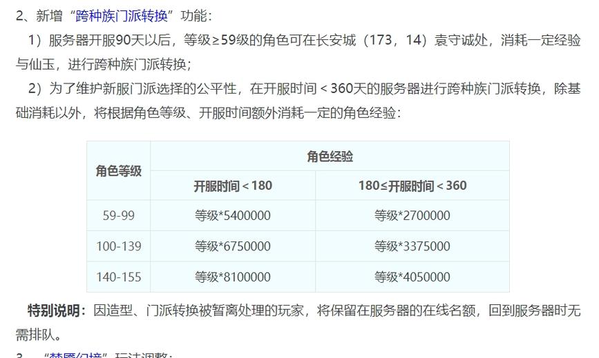 梦幻西游等级开放时间表缩略图