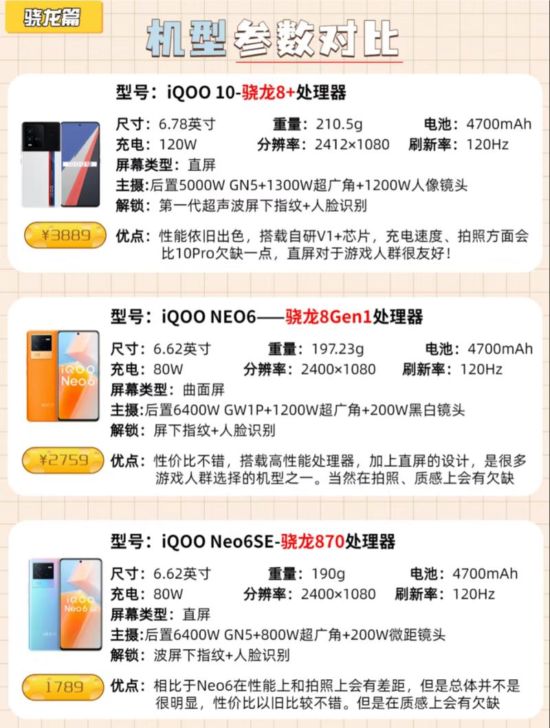 iQOO一代详细配置参数游戏截图