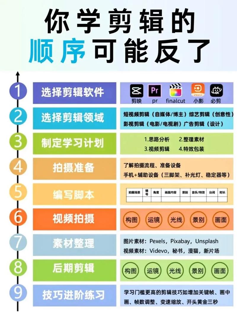 vericut有必要学吗缩略图