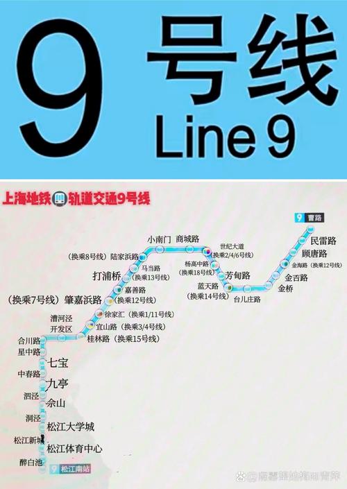 上海地铁9号线所有站点缩略图