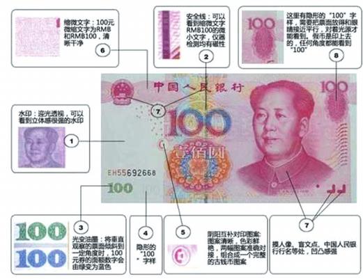人民币鉴定真伪扫一扫游戏截图