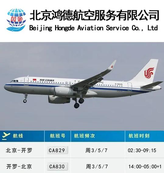北京航空公司工资待遇图标