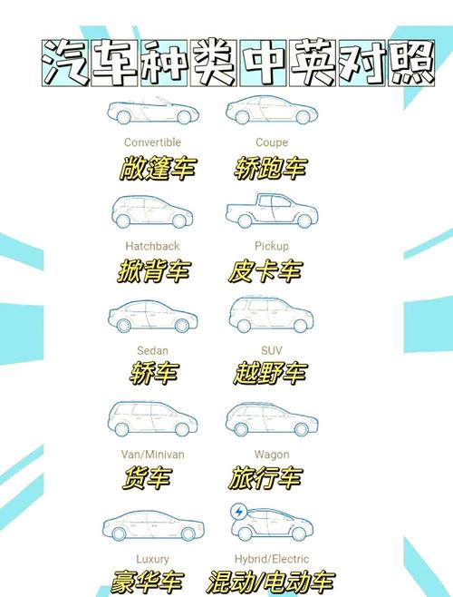 2019款和2020款有什么区别游戏截图