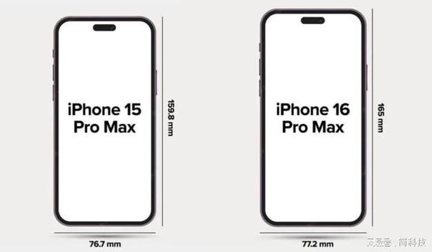 iphone照片尺寸比例缩略图