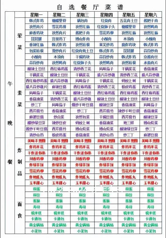 单位食堂菜谱大全缩略图
