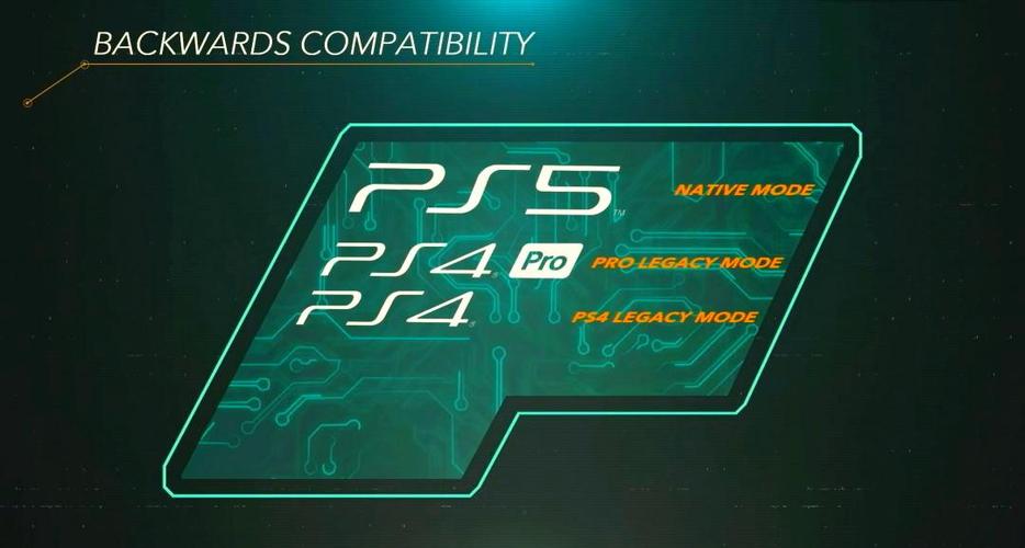 ps5未来发展前景缩略图