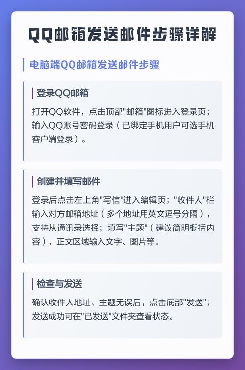 给别人qq邮箱发邮件怎么发缩略图