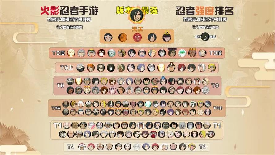 火影忍者所有版本图标