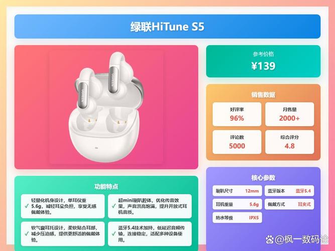 降噪耳机性价比推荐游戏截图