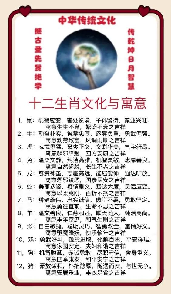 十二生肖吉祥的生肖缩略图