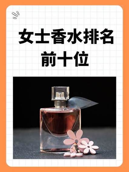 香水品牌排行榜前二十名缩略图