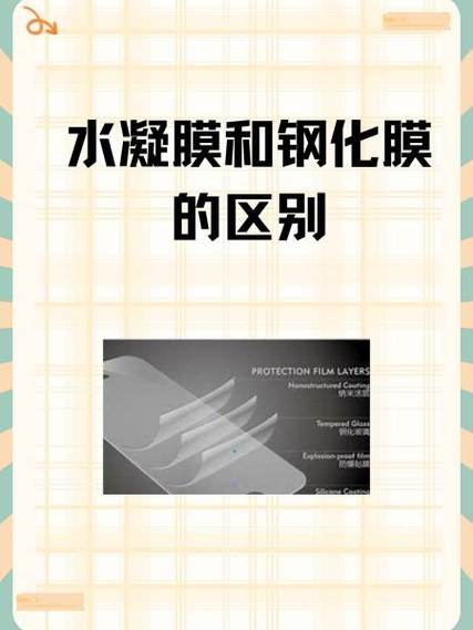 钢化膜与水凝膜哪个防摔缩略图