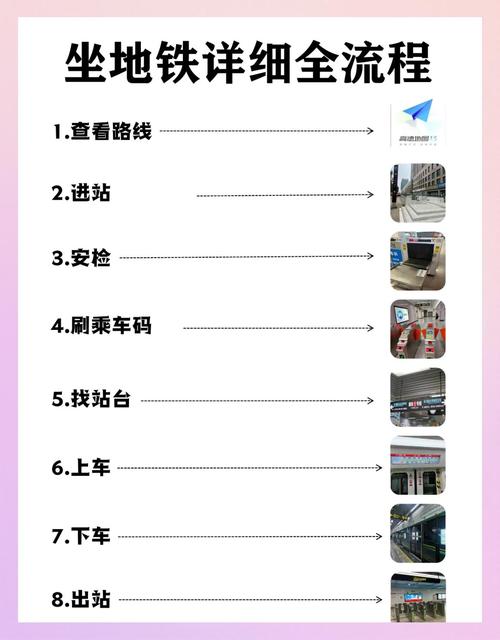 地铁9号线的站点信息缩略图