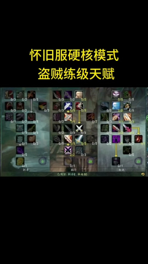 魔兽世界60级盗贼升级天赋缩略图