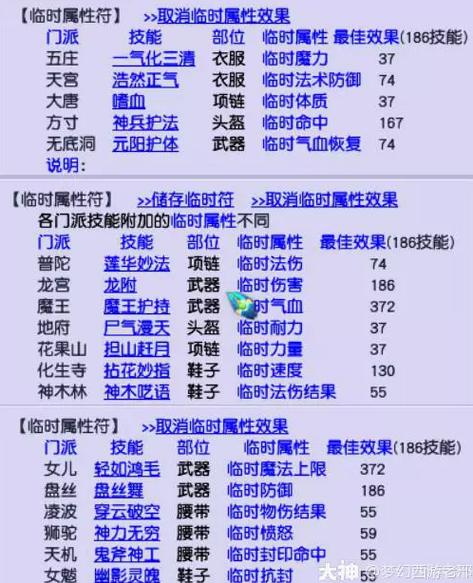 梦幻西游如何转回原门派缩略图