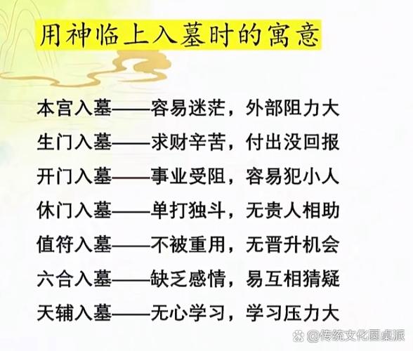 奇门遁甲入墓详解缩略图