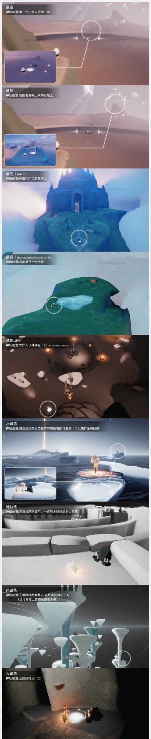 光遇霞谷地图神坛位置缩略图