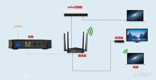 家里路由器每天定点断网缩略图