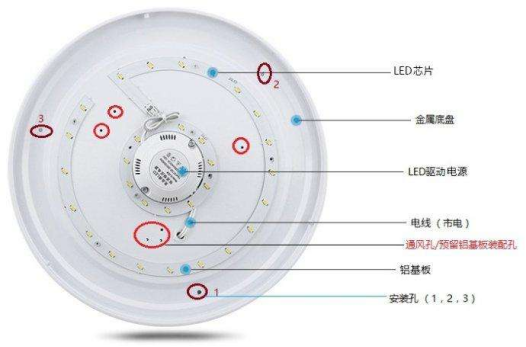 米家led吸顶灯拆解图标