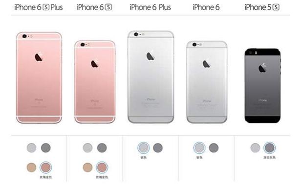 苹果系列全部机型缩略图