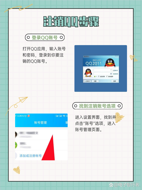 注销qq号还可以恢复吗缩略图