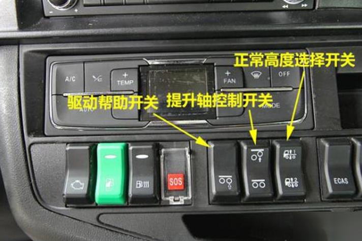 汽车内按键图标大全缩略图
