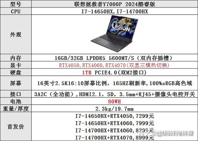 联想y7000配置游戏截图