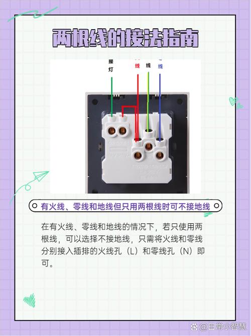 两孔和三孔插座怎么接线缩略图
