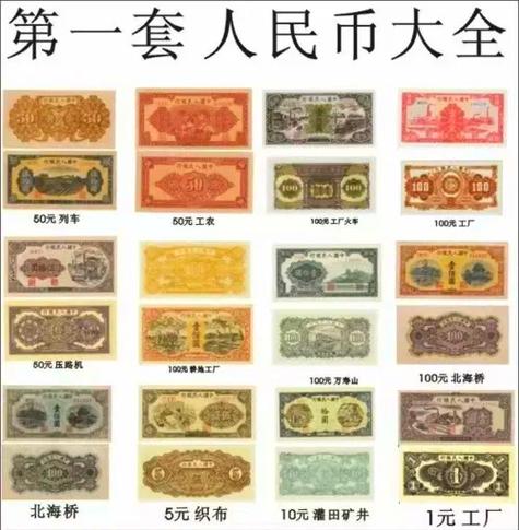 $1是多少人民币缩略图