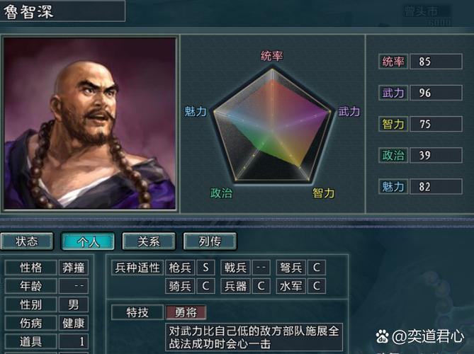 三国志11实用武将排名缩略图