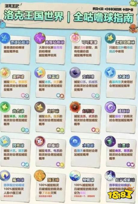 宠物大全游戏攻略缩略图