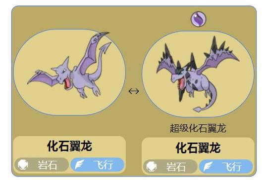 精灵宝可梦化石翼龙进化缩略图