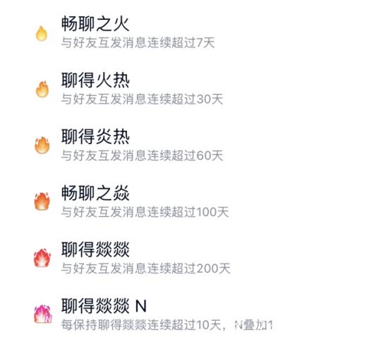 qq火花掉了第二次怎么补救