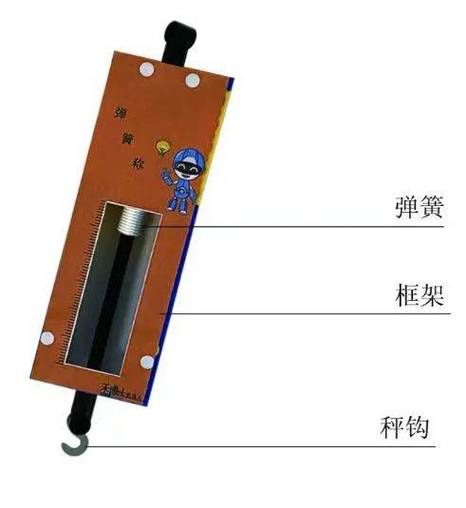 自制弹簧秤的做法图缩略图