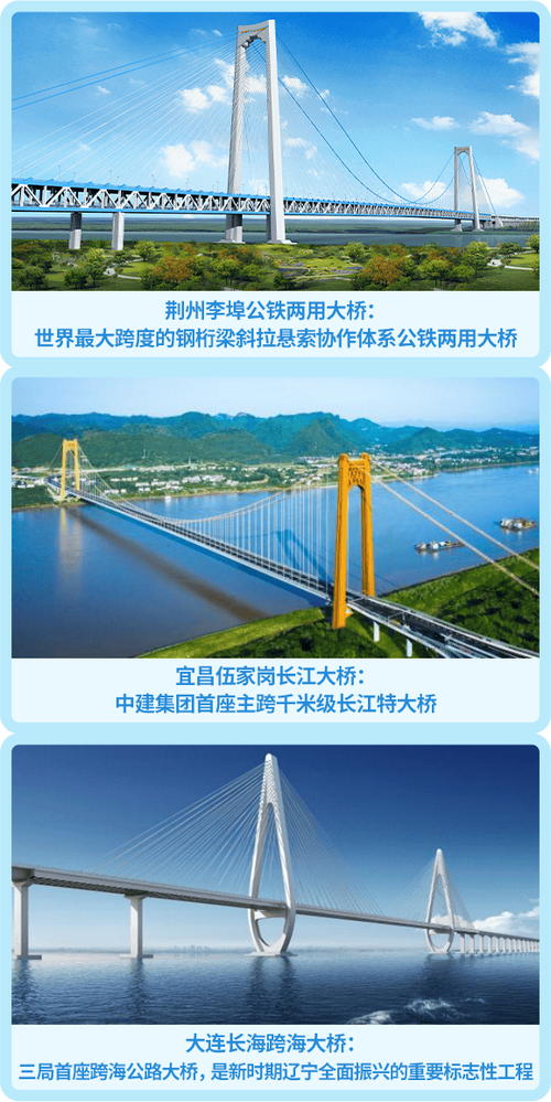 中建三局2026校园招聘缩略图