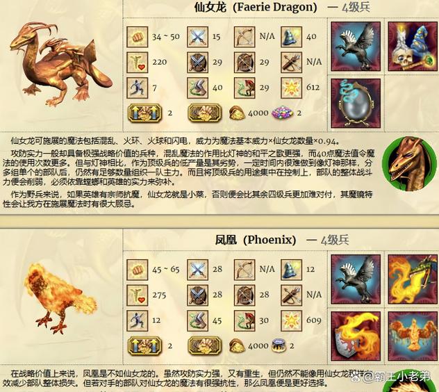 英雄无敌兵种缩略图