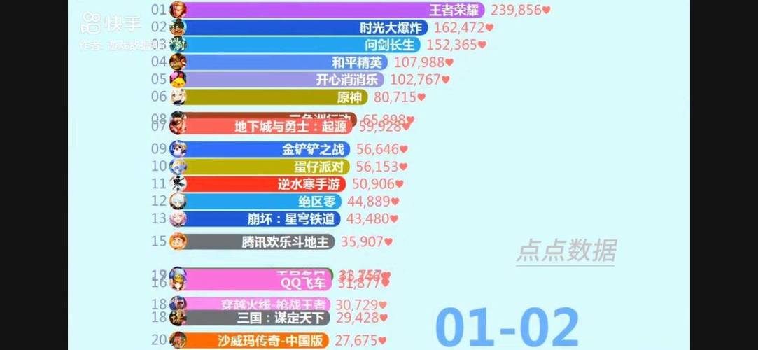 热门手游排行榜前十名游戏截图