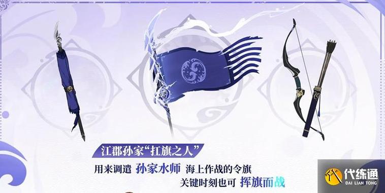 王者荣耀旗子图标什么意思缩略图