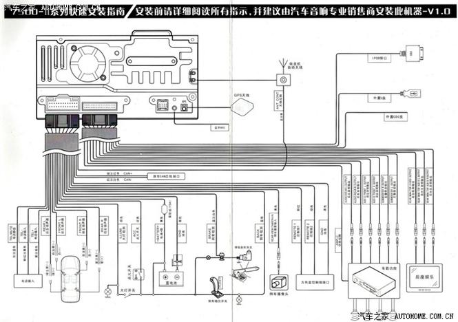 飞歌导航flylink教程缩略图