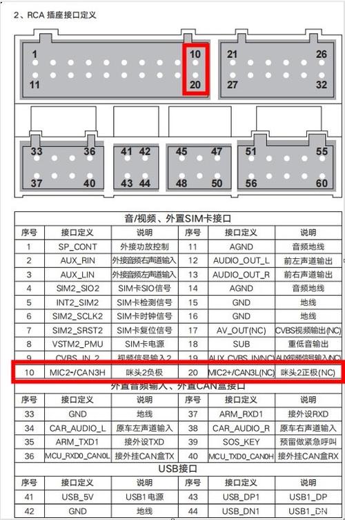 手机麦克风收不到声音怎么办缩略图