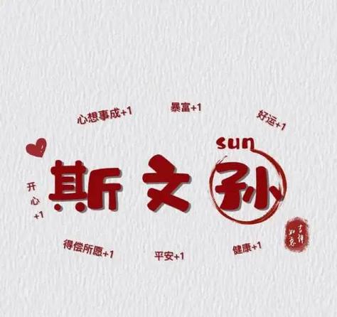 姓氏头像大全缩略图