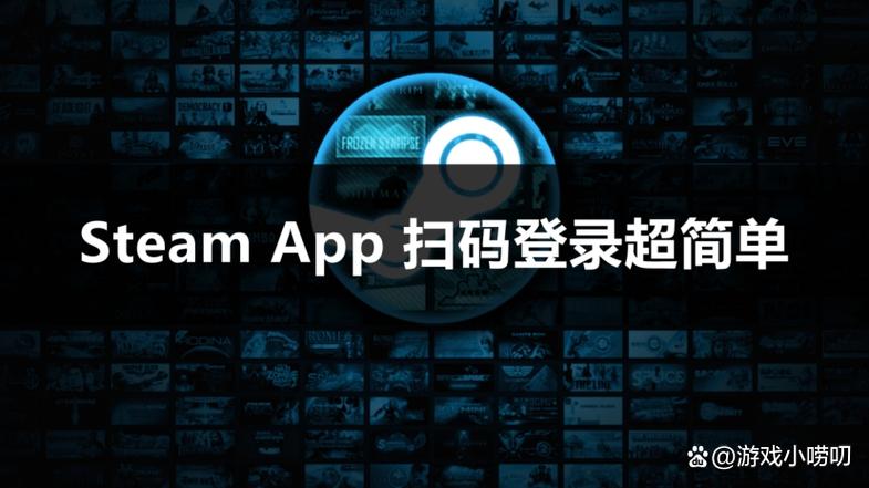 扫码登录游戏教程缩略图